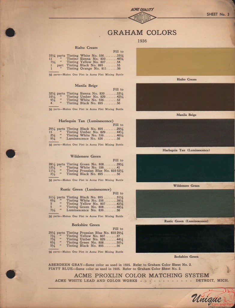 1936 Graham Paint Charts Acme 1